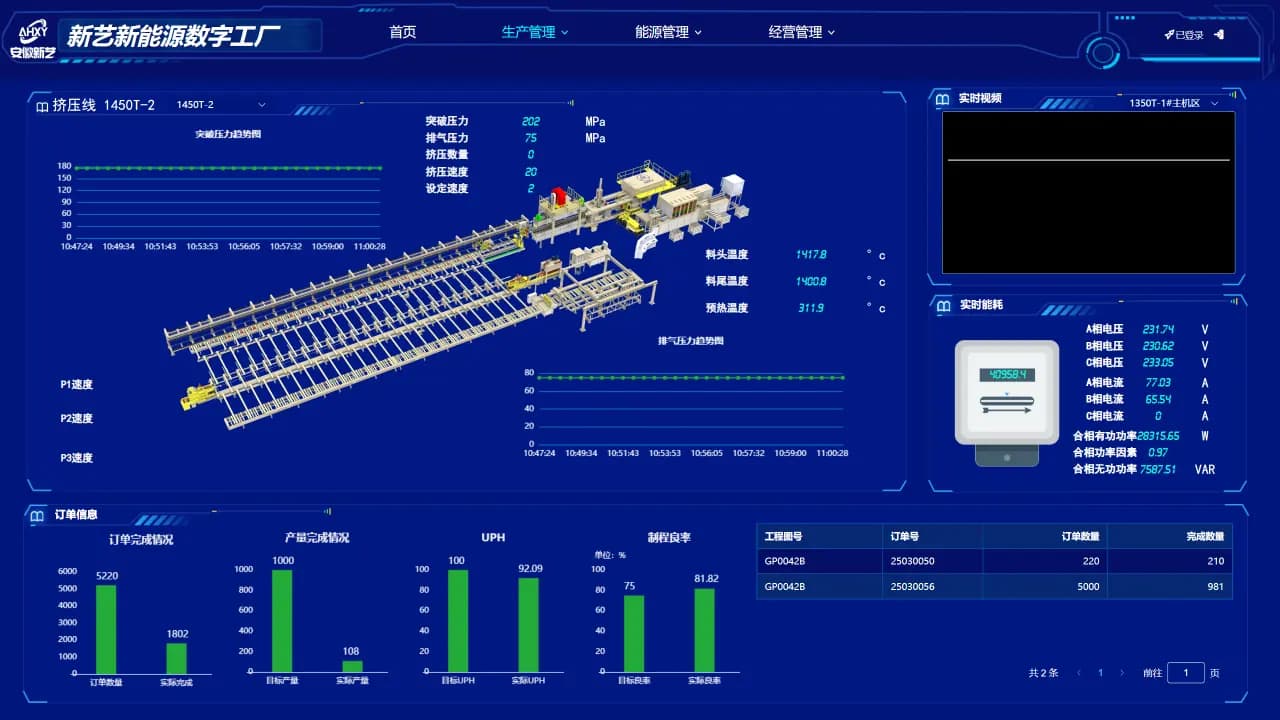 安徽新艺新能源数字工厂 - 2
